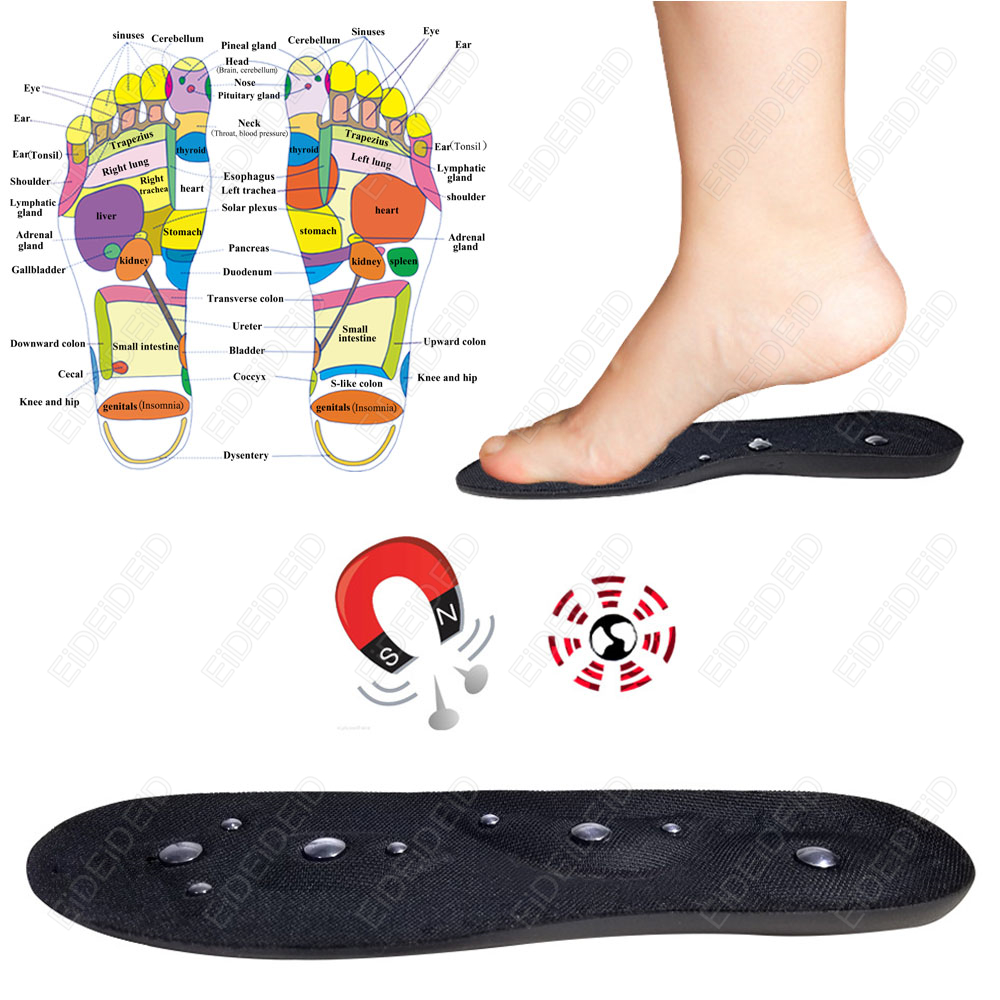 1/2 Pairs Shoe Pads Comfort In - Men Shoes Eid ulasan dan harga