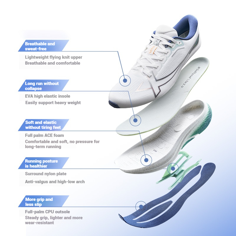 Xtep 2000km Plus Running Shoes - Men'S Shoes New Balance ulasan dan harga